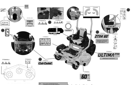 Label Map Diagram and Parts List for ZTX4-60KH (47RSAAA8010)(2023) Cub Cadet Lawn Tractor